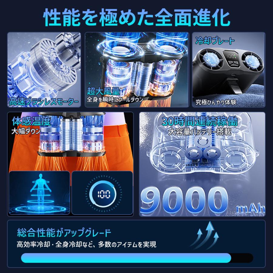 2026最新型】扇風機 ウエストファン 9000mAh ベルトファン LED残量表示