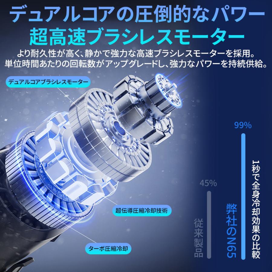 2026最新型】扇風機 ウエストファン 9000mAh ベルトファン LED残量表示
