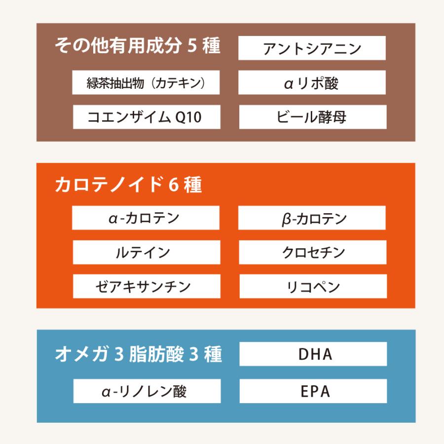 ウルトラナイスパック アイナチュラプレミアム 30パック ビタミン