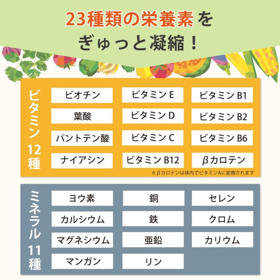 ミネビタナイス アイナチュラプレミアム 180粒 サプリメント