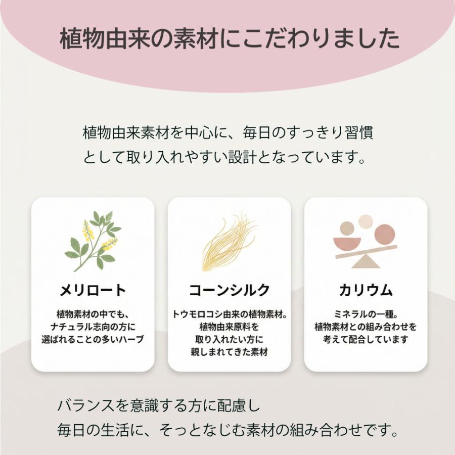 セルナイス アイナチュラプレミアム 90粒 サプリメントサプリ