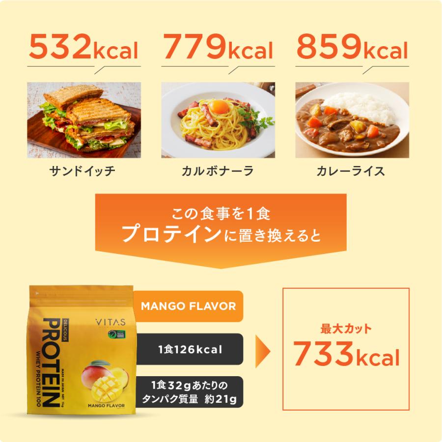 VITAS バイタス ホエイ プロテイン 100 WPCプロテイン 1kg  バナナ 爆買 | VITAS | 08