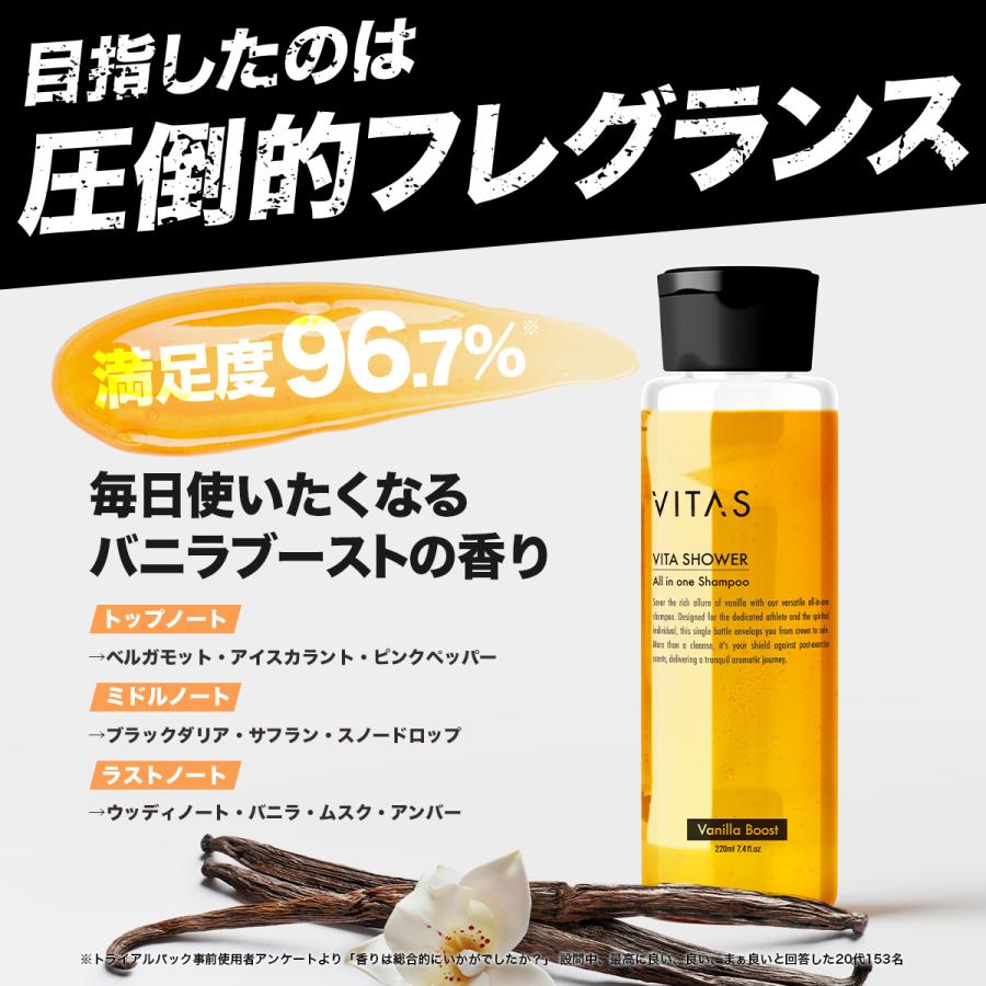 バニラ様　本体3個、詰め替え6個、ヘアエッセンス1個 アミノ酸 シャンプー 詰替え VITAS 公式 Vita Shower 600ml