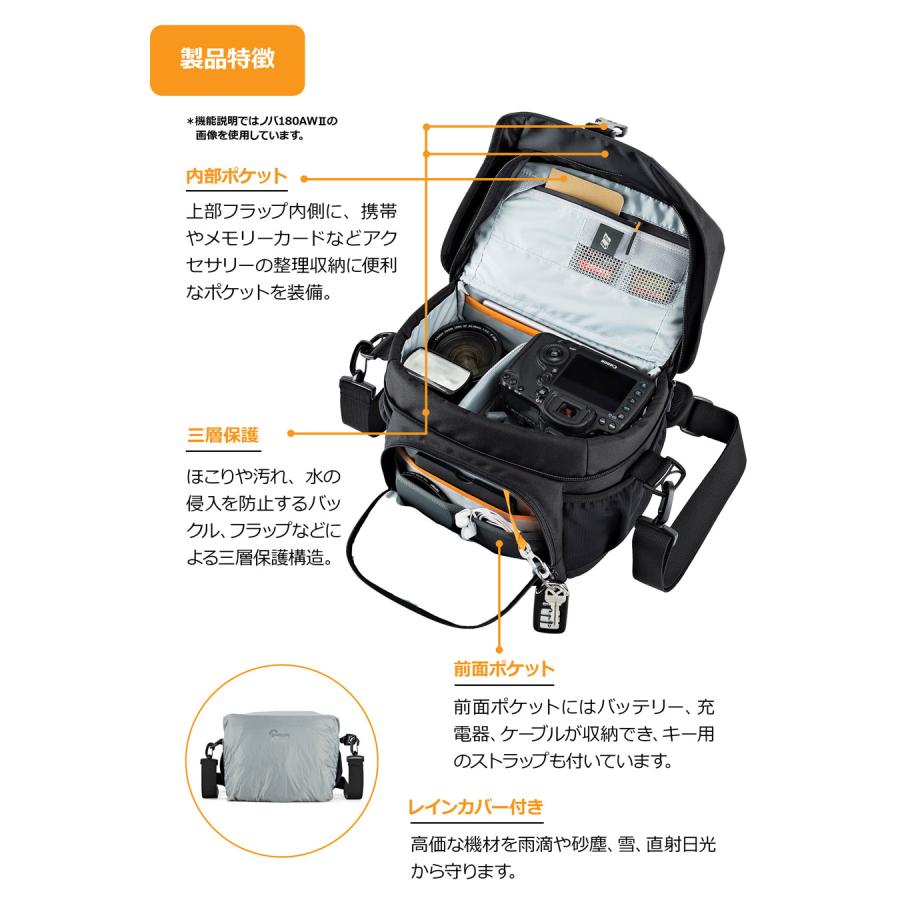 【未使用級】 Lowepro ロープロ ファストパックプロ Ⅲ カメラ カバー付 Amazon.co.jp: ロープロ(Lowepro) バックパック ファストパック
