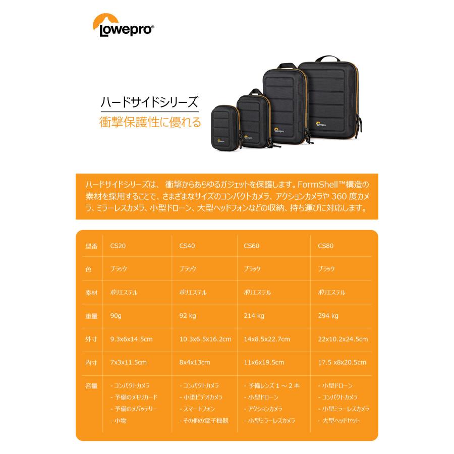 Loweproカメラバック　2つセット Lowepro（ロープロ） 【OUTLET】Loweproロープロ カメラケース ハード