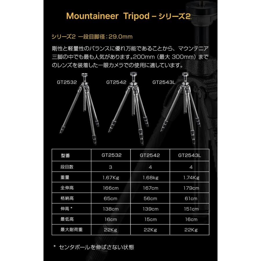 Gitzo ジッツオ 三脚 GT2532 マウンテニア Amazon | GITZO 三脚 マウンテニア 2型 カーボン 3段 GT2532