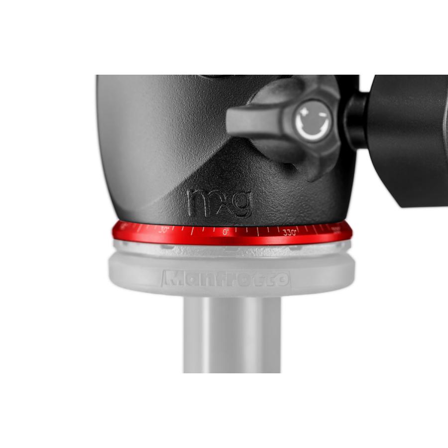 Manfrotto LEDライト NEW SPECTRA 800~900lux 色温度可変 MLCROMA2