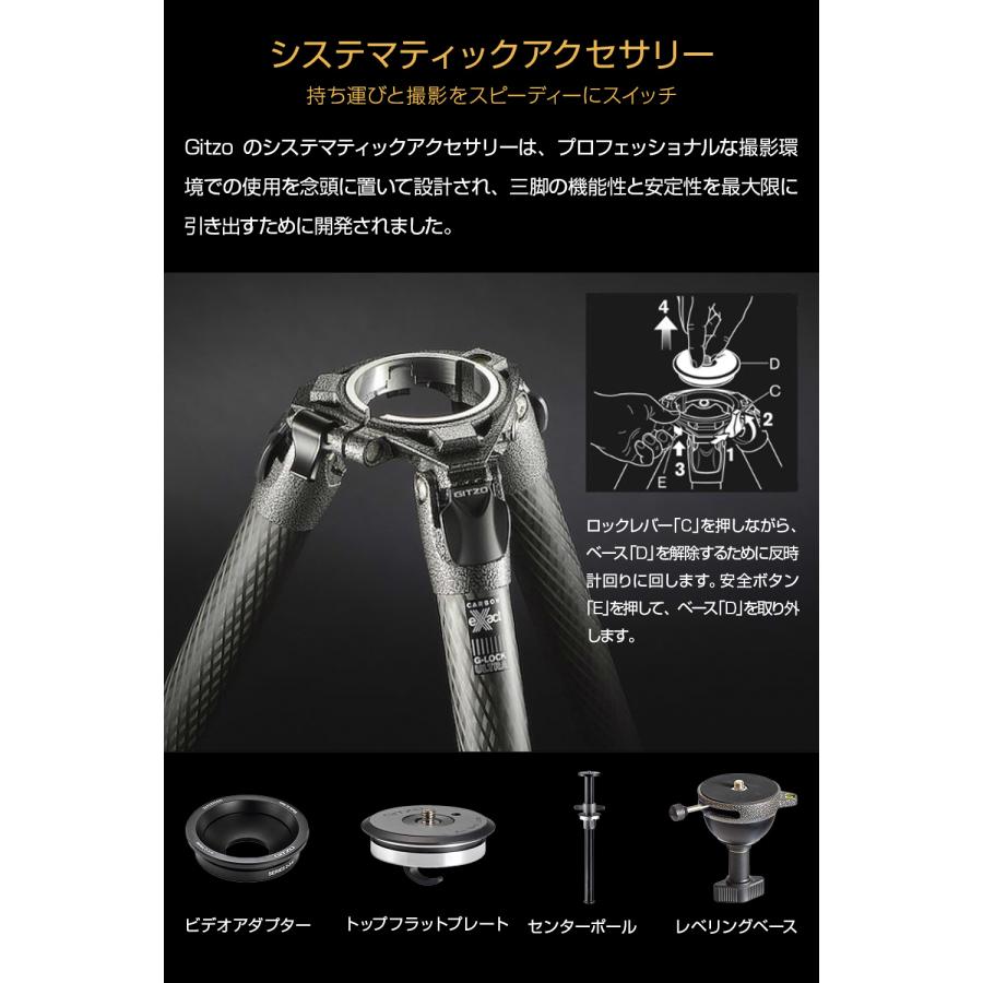 ポチ⭐︎三脚テーブル&ペンタゴンシェードセット ポチ⭐︎様専用三脚テーブル&ペンタゴンシェードセット