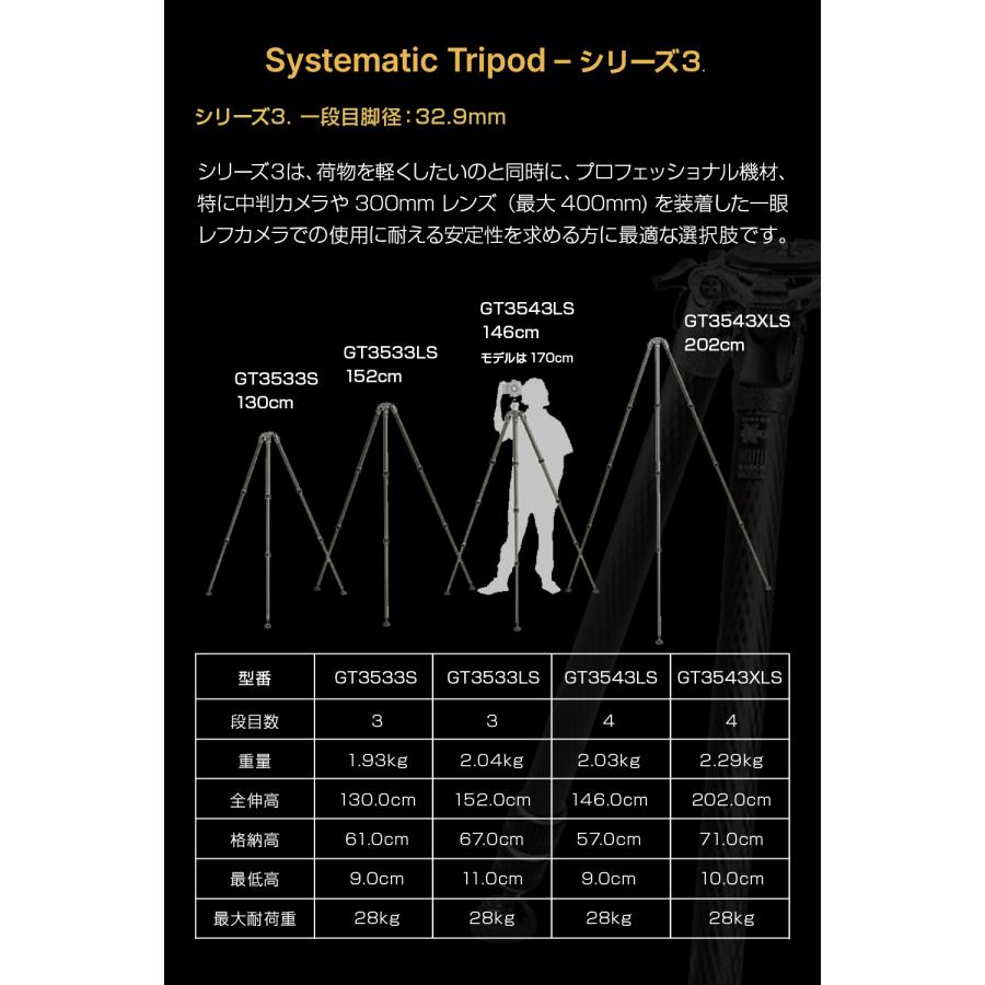 システマティック 【OUTLET】GITZO ジッツオ システマティック