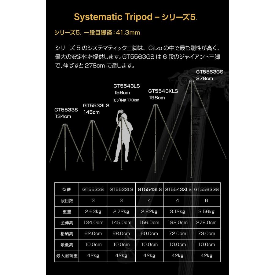 システマティック 【OUTLET】GITZO ジッツオ システマティック