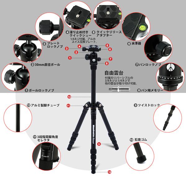 アウトレット】マンフロット三脚 Elementトラベル三脚 スモール レッド