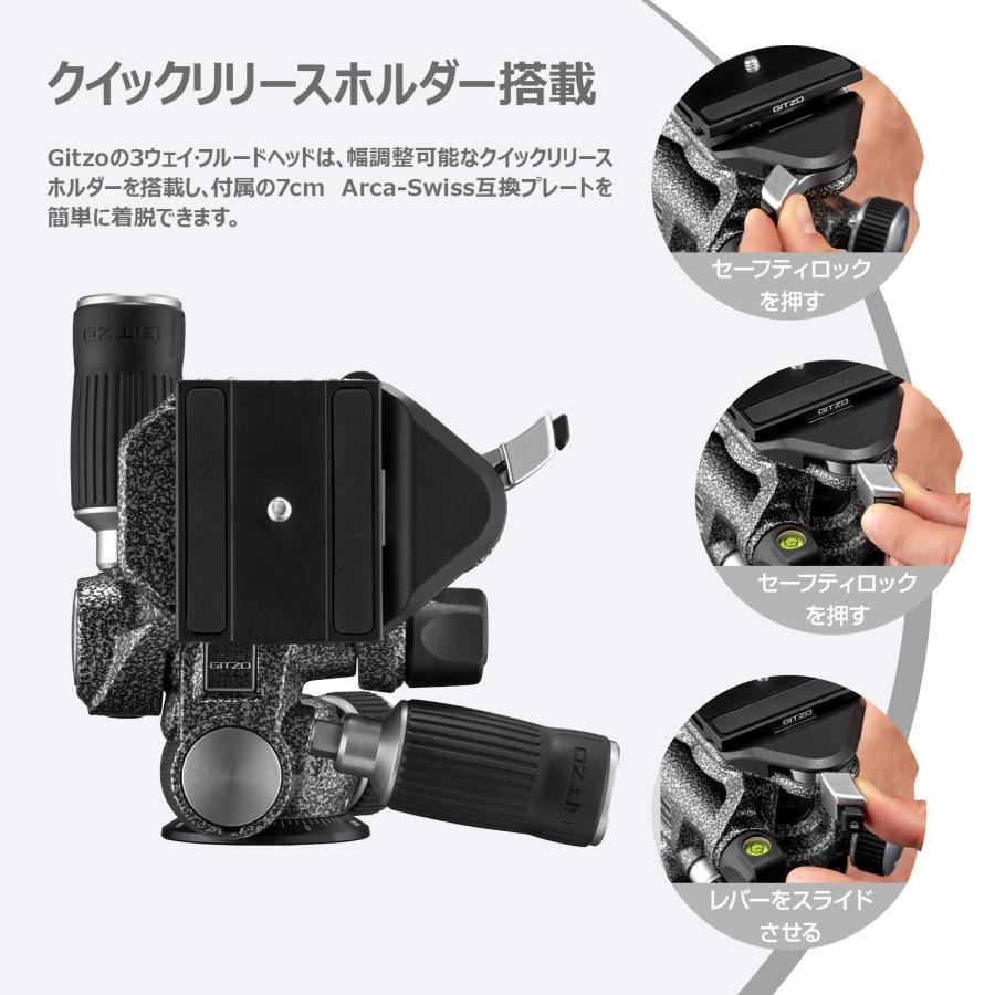 GITZO（ジッツオ） 【OUTLET】3ウェイフルード雲台 GHF3W [Gitzo