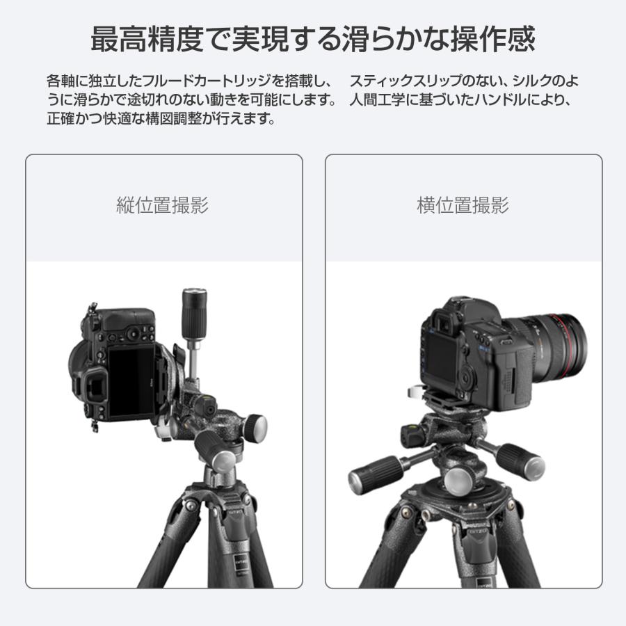 GITZO（ジッツオ） 【OUTLET】3ウェイフルード雲台 GHF3W [Gitzo