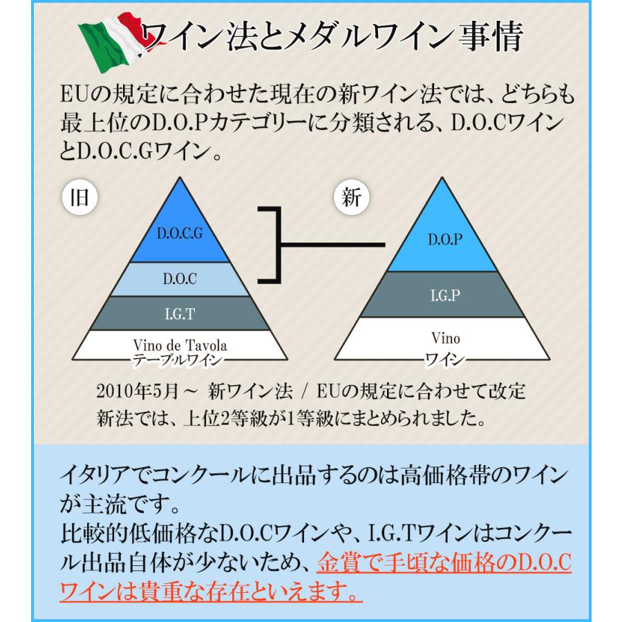 赤ワイン 金賞 イタリアの至宝!イタリアを代表するDOC 赤ワイン 金賞 イタリアの至宝!イタリアを代表するDOC