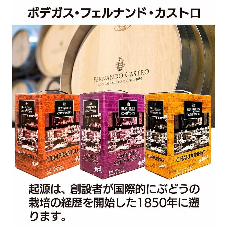 ワイン ワインセット バッグインボックス BIB 赤ワイン ブラッスリー