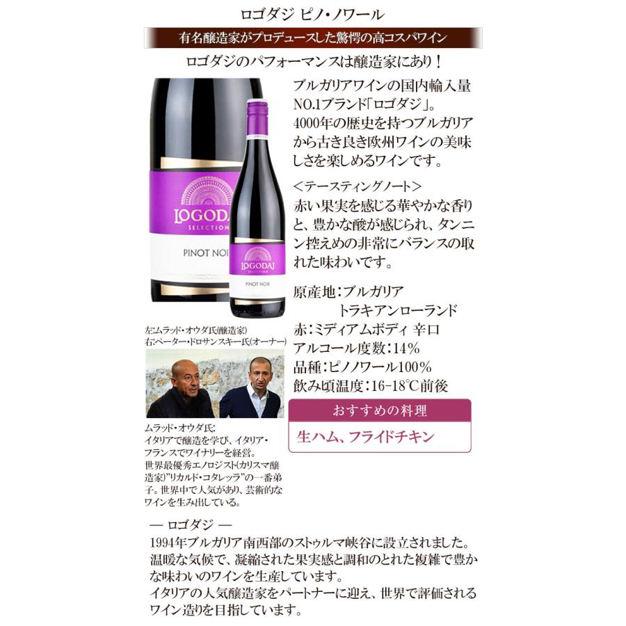 ワイン ギフト ワインセット 新旧世界ワイン 4本セット 飲み比べ 4カ国