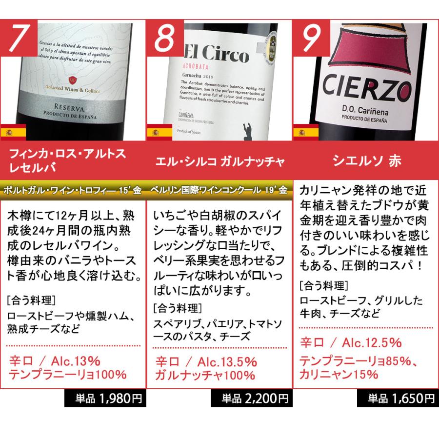 ワイン ワインセット 赤白 赤ワイン 白ワイン ワインセット12本 赤白ワインセット 辛口 母の日 父の日 お中元｜viva-bonappetit｜08