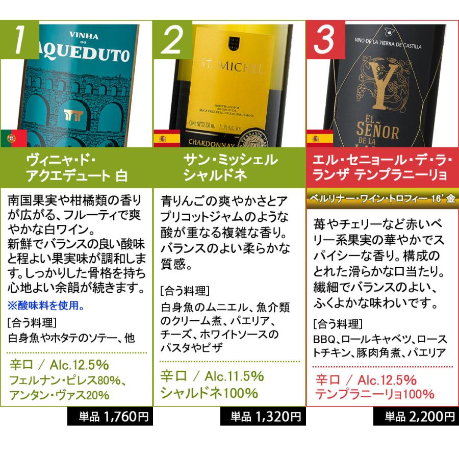 10本】赤8本+白2本 高コスパ 赤白ワイン ランキング1位獲得 世界各国