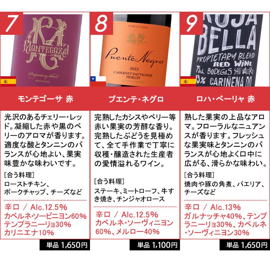 ワイン ワインセット 赤白 赤ワイン 白ワイン ランキング1位獲得 ワイン ワインセット 赤白 赤ワイン 白ワイン ランキング1位獲得