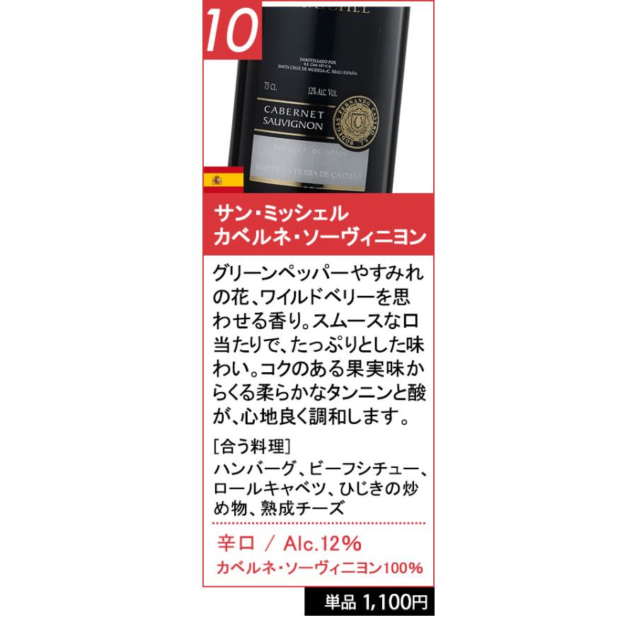 ワイン ワインセット 赤白 赤ワイン 白ワイン ランキング1位獲得 高評価 10本 赤白ワインセット おつまみ つまみ 金賞｜viva-bonappetit｜10