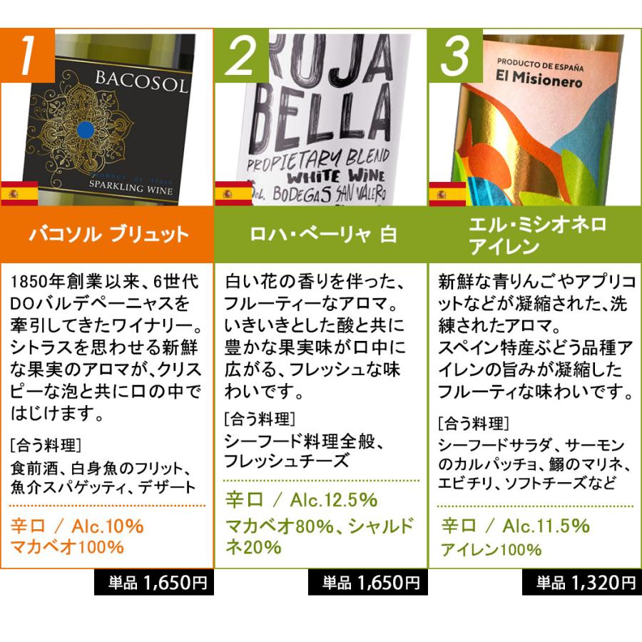赤ワイン　12本セット　1999〜2014年　750ml 赤11本　白1本 ワイン ワインセット 赤白泡 赤ワイン 白ワイン 泡 ワインセット12本