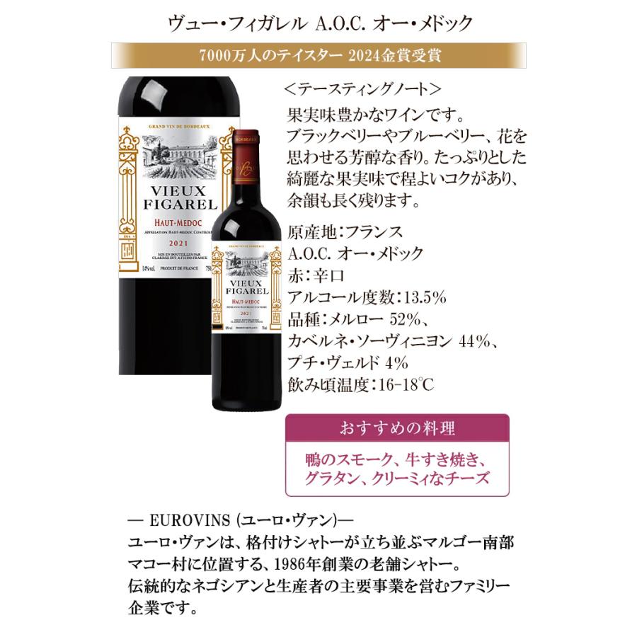 ワイン ワインセット 赤ワイン ソムリエおすすめ 赤 3本 赤ワイン