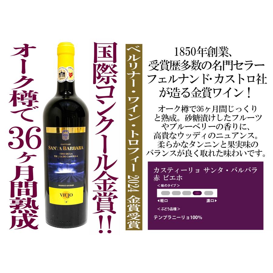 ワイン ワインセット 赤ワイン スペイン飲み比べ 赤 5本 赤ワイン
