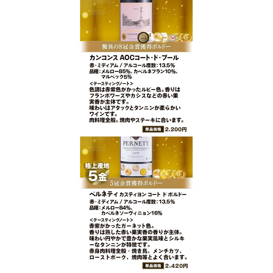 ボルドーワイン（格上含む）赤12本セット　750ml ワイン ワインセット ボルドーワイン ボルドーワインセット 金賞 8冠