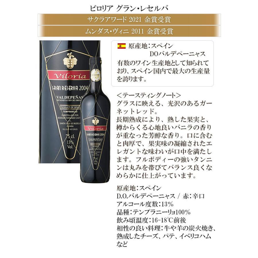 ワイン ワインセット 産地ごとに楽しもう スペイン産 赤ワイン 6本セット 辛口 1706 Coespr5 ワイン館ビバヴィーノ ヤフー店 通販 Yahoo ショッピング
