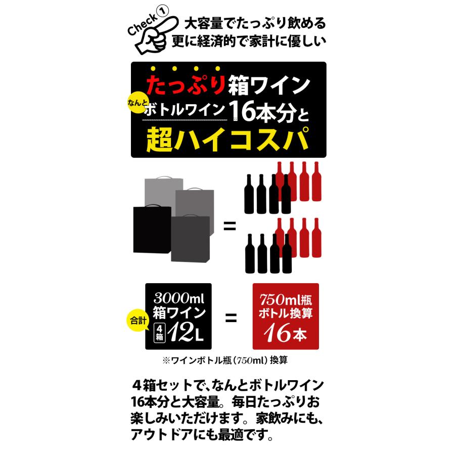 3L ボックスワイン 箱 赤ワイン ワインセット クインタデルデューク 赤 BIB 3000ml 4箱 バッグインボックス 辛口 スペイン 紙パック 大容量｜viva-vino｜05