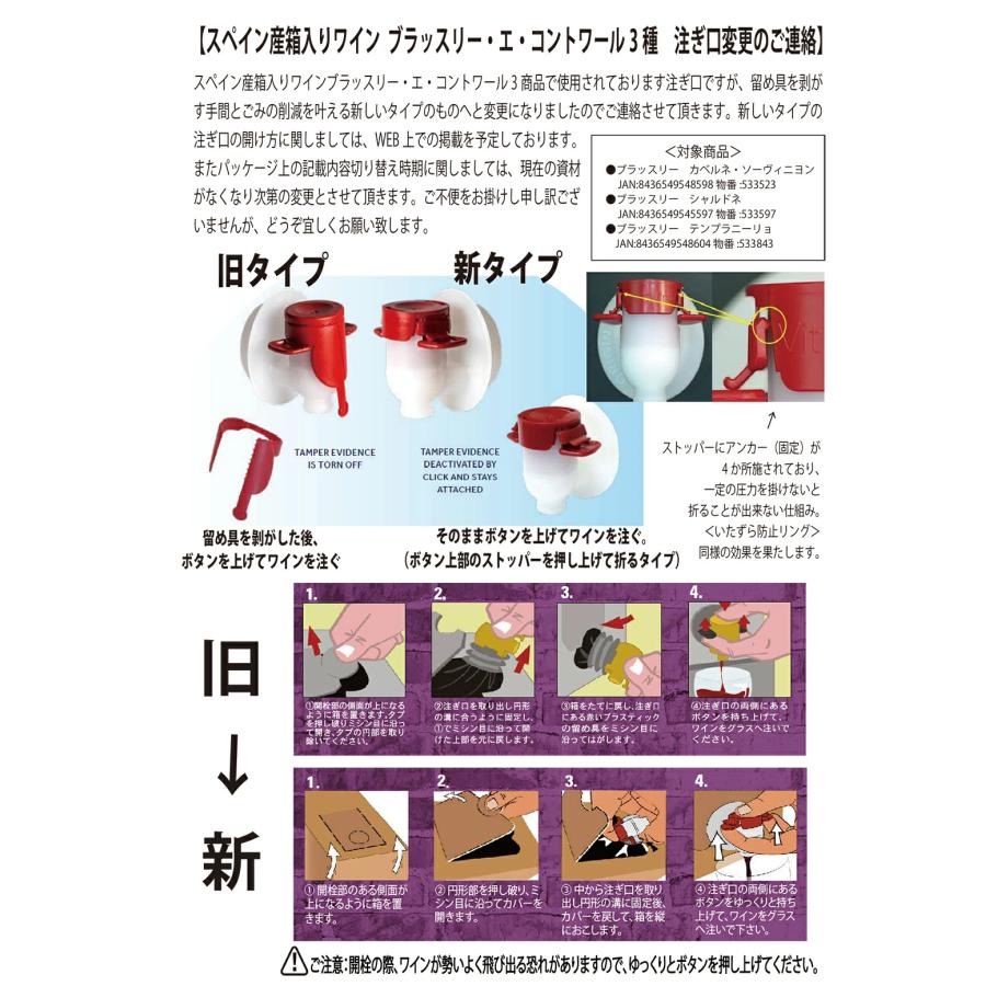 ワイン BOX ワインセット バッグインボックス 箱ワイン 赤白ワイン