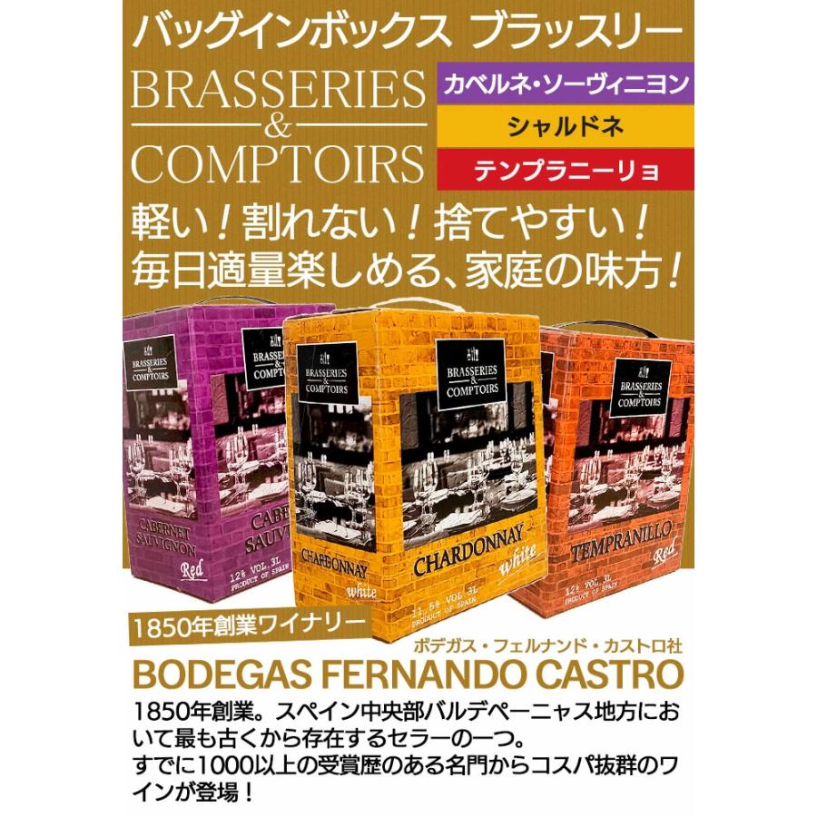ワイン BOX ワインセット バッグインボックス 箱ワイン 赤白ワイン