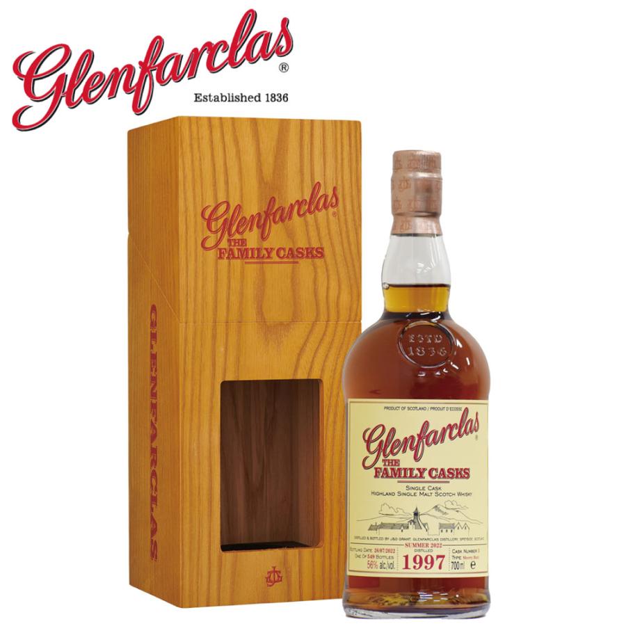 ファミリーカスク1997