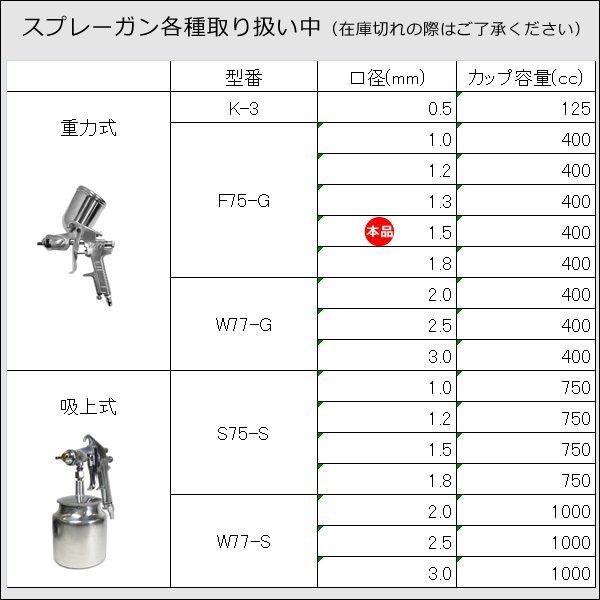 エアースプレーガン F75-G 口径3サイズ 1.0mm 1.3mm 1.5mm 400cc エアースプレーガン F75-G 口径3サイズ 1.0mm 1.3mm 1.5mm 400cc