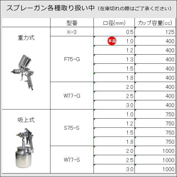 エアースプレーガン F75-G 口径3サイズ 1.0mm 1.3mm 1.5mm 400cc エアースプレーガン F75-G 口径3サイズ 1.0mm 1.3mm 1.5mm 400cc
