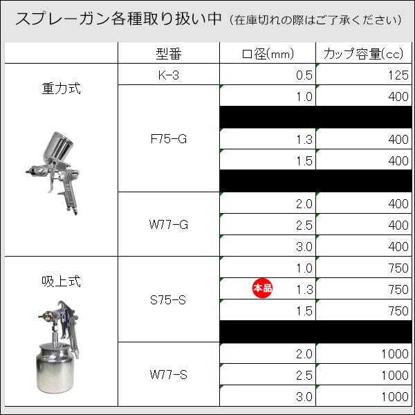 エアースプレーガン F75-S口径 1.3mm 750cc 吸上式 エアーブラシ｜vivaenterplise｜02