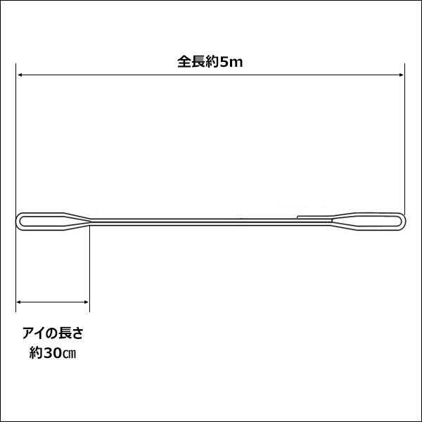 ベルトスリング 幅 25mm 長さ 5m 両アイ型 ストレート吊り 0.8t ベルトスリング 幅 25mm 長さ 5m 両アイ型 ストレート吊り 0.8t