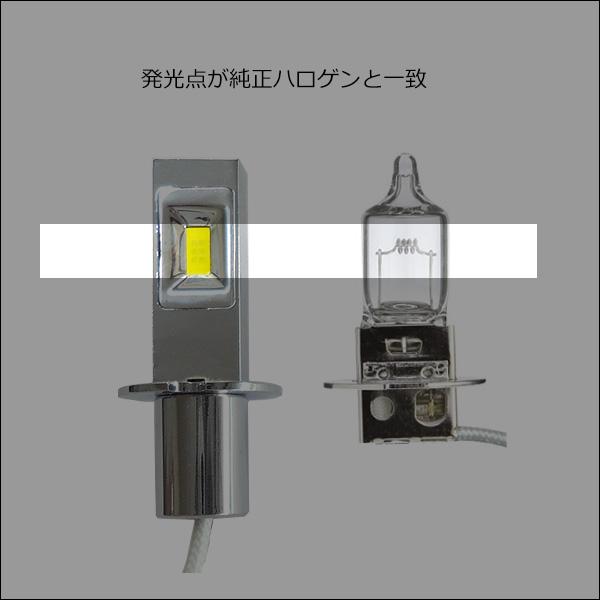 送料無料 12V 24V LEDフォグランプ H3ショートバルブ 3000k 60W 1200LM イエロー2個（289）CSPチップ搭載 両面発光 無極性 黄色 メール便｜vivaenterplise｜07