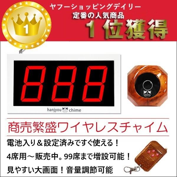 提灯 ちょうちん 甘酒 文字両面 1個 あまざけ 店先・学園祭・屋台に