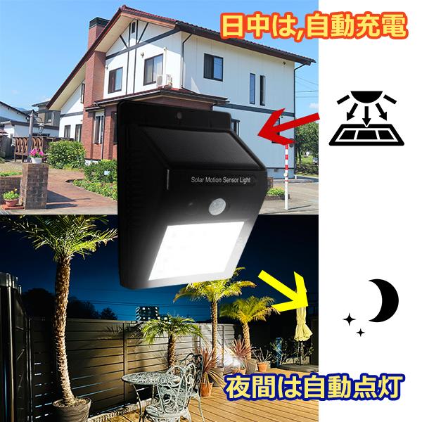 屋外センサーライト (1) ソーラーガーデンライト ソーラー充電式 20LED