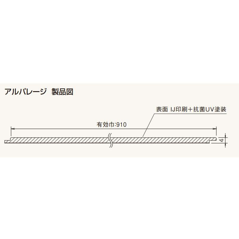 フクビ  アルパレージ 壁面化粧パネル（浴室・水廻り）抗菌・UV塗装（910×2000mm） 2枚入り AP20｜vivakenzai2｜13