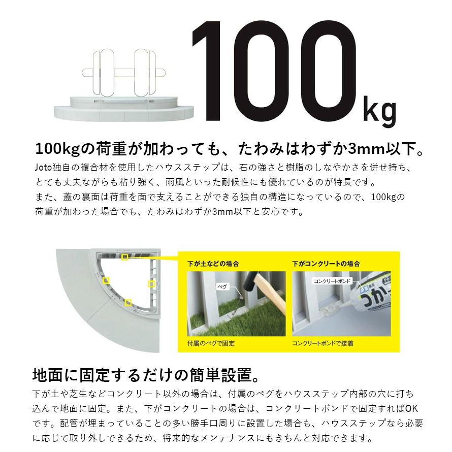 城東テクノ JOTO ハウスステップ ボックスタイプ 収納庫1コ付き CUB-6040WS 勝手口 踏台 エクステリア 700×600×350（175） mm 送料無料_5