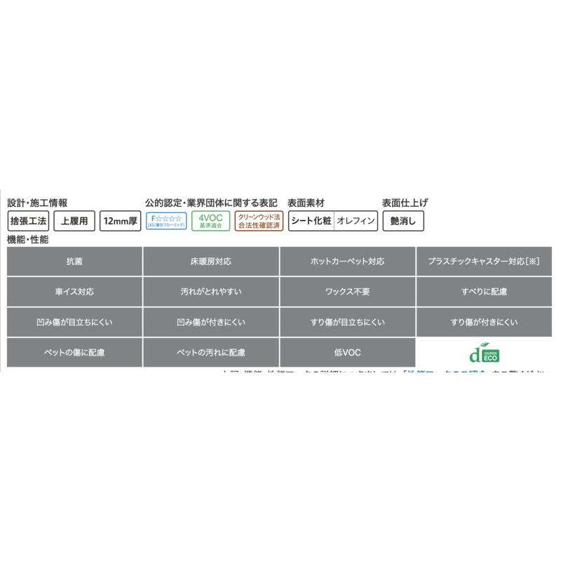 大建工業 床材 フローリング トリニティグランデ 厚さ12mm 303x1818mm 6枚入 ダイケン DAIKEN_13