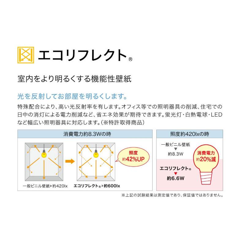 室内を明るくする壁紙 白無地 のり付き のりなし サンゲツ ファイン クロス Fe Fe6711 6714 ビバ建材通販 職人工房 通販 Yahoo ショッピング