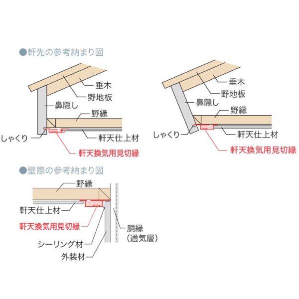 軒天換気材（非防火）樹脂製 軒天換気用見切縁 城東テクノ 20本入 FV-N0312P 寸法 1，820 mm 送料無料_2