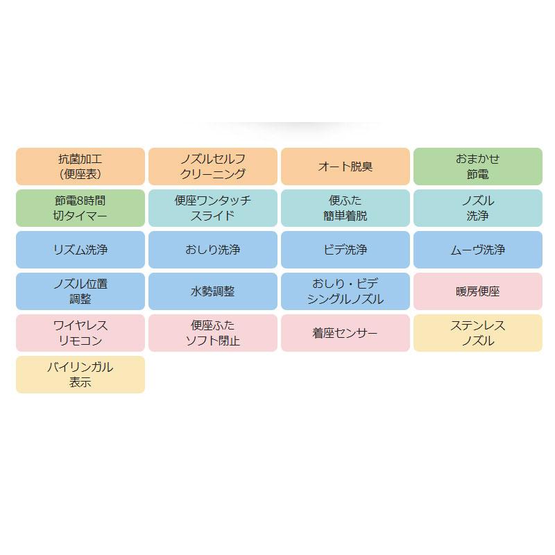 リフォーム用 タンクレストイレ スマートクリンIII 寒冷地仕様(ヒーター付便器) 対応排水芯305〜380mm SMA8204RGC ピンク ブラック ジャニス工業 送料無料_11