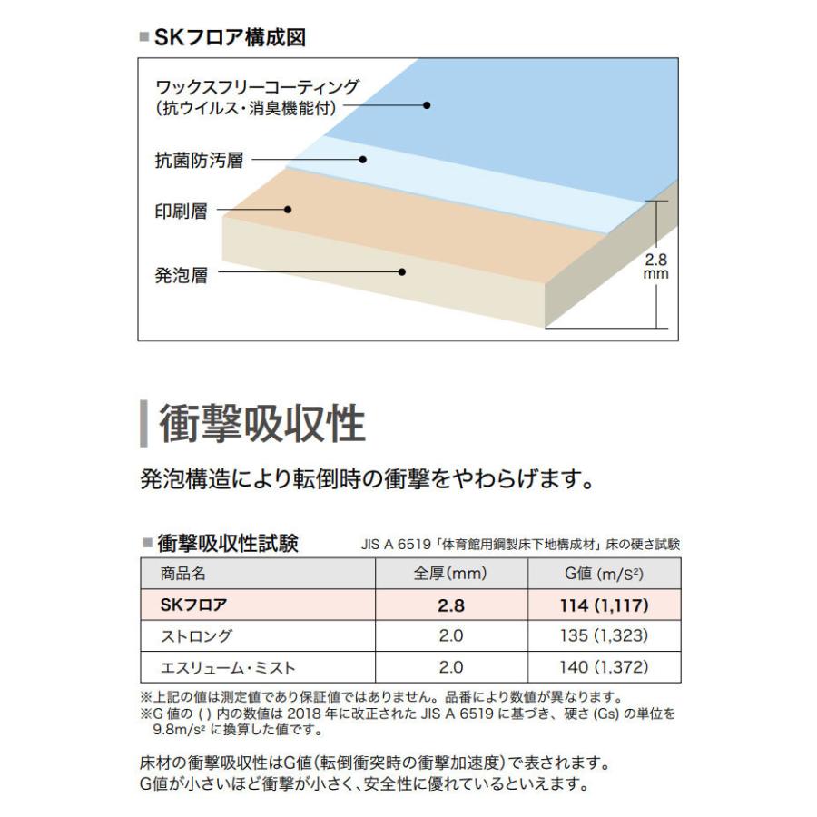 発泡複層ビニル床シート ファインマーブル 長尺シート 1cm巾 2 8mm厚