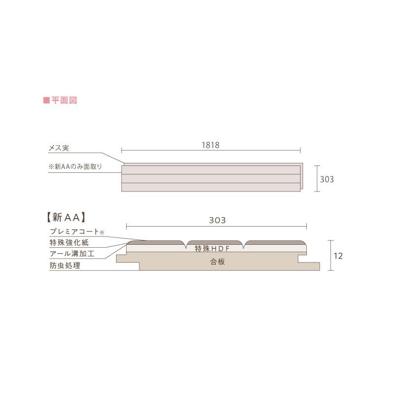 ト―ヨーテックス ダイヤモンドフロア 新AA 12×303×1818mm 1ケース6枚（3.平米）入り 送料無料_7