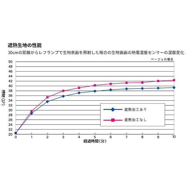 ロールスクリーン 送料無料 無地遮熱 幅136〜180cm 高さ181〜200cm 日本製 タチカワブラインド グループ 立川機工 FIRSTAGE｜vivakenzai2｜13