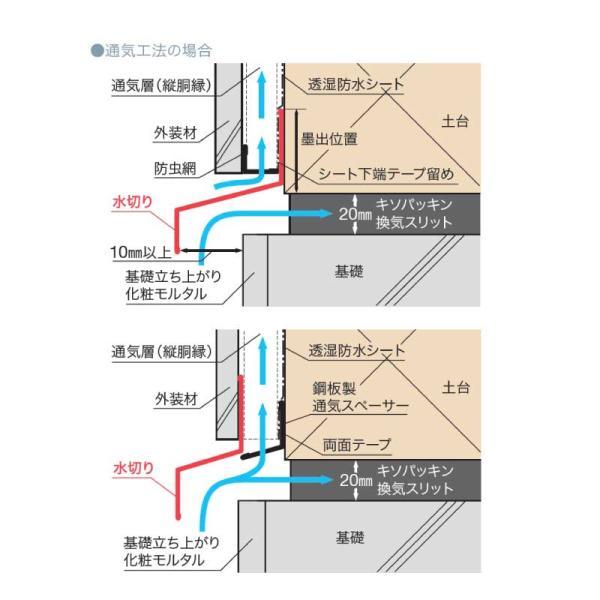 水切り 鋼板製 水切り 城東テクノ 20本入 WSF-40 寸法 出幅40mm×長さ3，030 mm 送料無料_2
